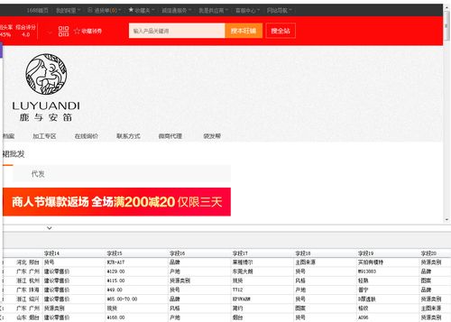 阿里巴巴1688電商網(wǎng)站貨源信息采集 婕瑪網(wǎng)絡(luò)的大數(shù)據(jù)實(shí)踐